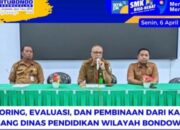 Monitoring PSAJ di SMKN 1 Situbondo, Kedisiplinan Guru Jadi Sorotan Pembinaan Cabdin Bondowoso