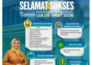 Bangga! 20 Alumni SMAN 1 Panji Situbondo Lolos PTN Jalur SNBP dan SNBT 2026