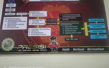 Saksi Mata Klaim Lihat Dugaan Penganiayaan Anak di Pasar Malam Gendit, Keluarga Korban Desak Polisi Percepat Penanganan