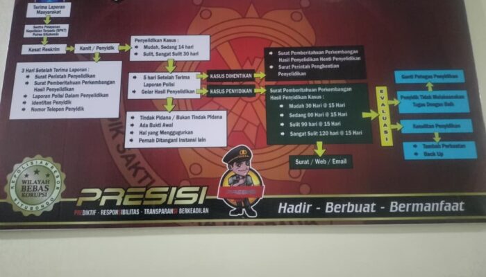 Saksi Mata Klaim Lihat Dugaan Penganiayaan Anak di Pasar Malam Gendit, Keluarga Korban Desak Polisi Percepat Penanganan